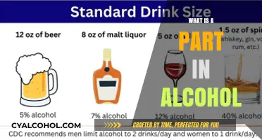 Understanding Alcohol Consumption: What Constitutes a Standard Drink?