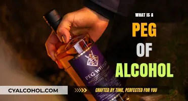 Understanding Alcohol Measurements: What Is a Peg of Alcohol?