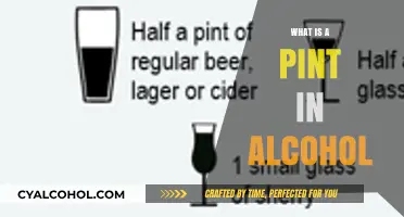Understanding Alcohol Measurements: What Constitutes a Pint?