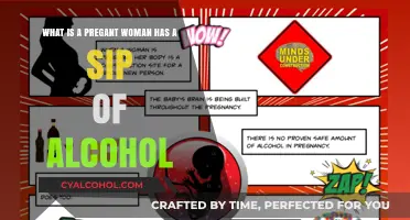 Pregnant and Sipped Alcohol? What's Next?