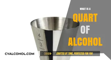 Understanding Alcohol Measurements: What Constitutes a Quart of Spirits?
