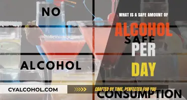 How Much Alcohol Is Safe to Drink Daily?