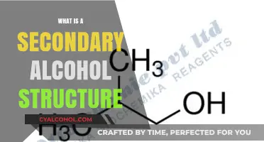 Unveiling the Structure of Secondary Alcohols: A Comprehensive Guide