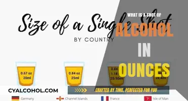 Understanding Alcohol Shots: Standard Ounce Measurements Explained