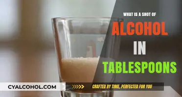 Shot of Alcohol: Tablespoon Measurements Explained Simply