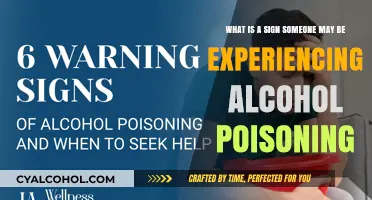 Alcohol Poisoning: Signs You Need to Know