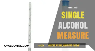 Understanding Single Alcohol Measures: A Guide to Responsible Drinking