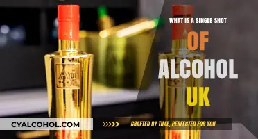 Understanding a Single Shot of Alcohol in the UK: A Quick Guide