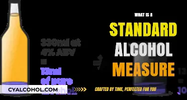 Understanding Standard Alcohol Measures: A Guide to Responsible Drinking