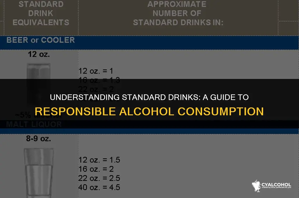 what is a standard drinkof alcohol