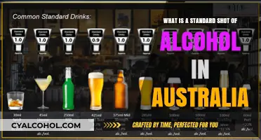 Australian Standard Drinks: Alcohol Measurement Basics