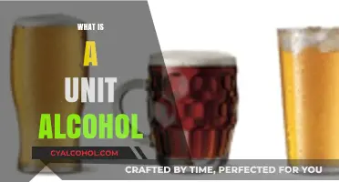 Understanding Unit Alcohol: A Simple Guide to Standard Drinks