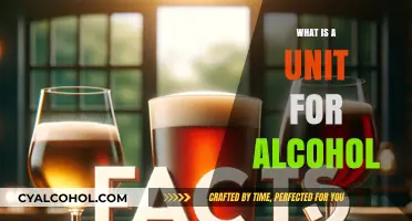 Understanding Alcohol Units: A Guide to Responsible Drinking