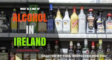 Understanding Ireland's Alcohol Units: A Comprehensive Guide to Standard Drinks