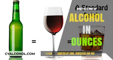 Understanding Alcohol Units: How Many Ounces Make One Standard Drink?