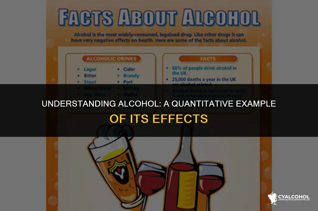 what is alcohol a quantitative example