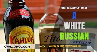 How Strong is Your White Russian?