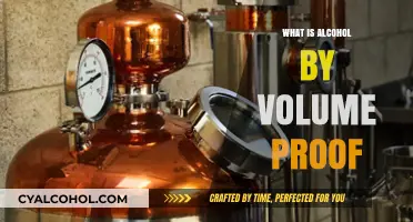 Understanding Alcohol by Volume (ABV) and Proof: A Comprehensive Guide