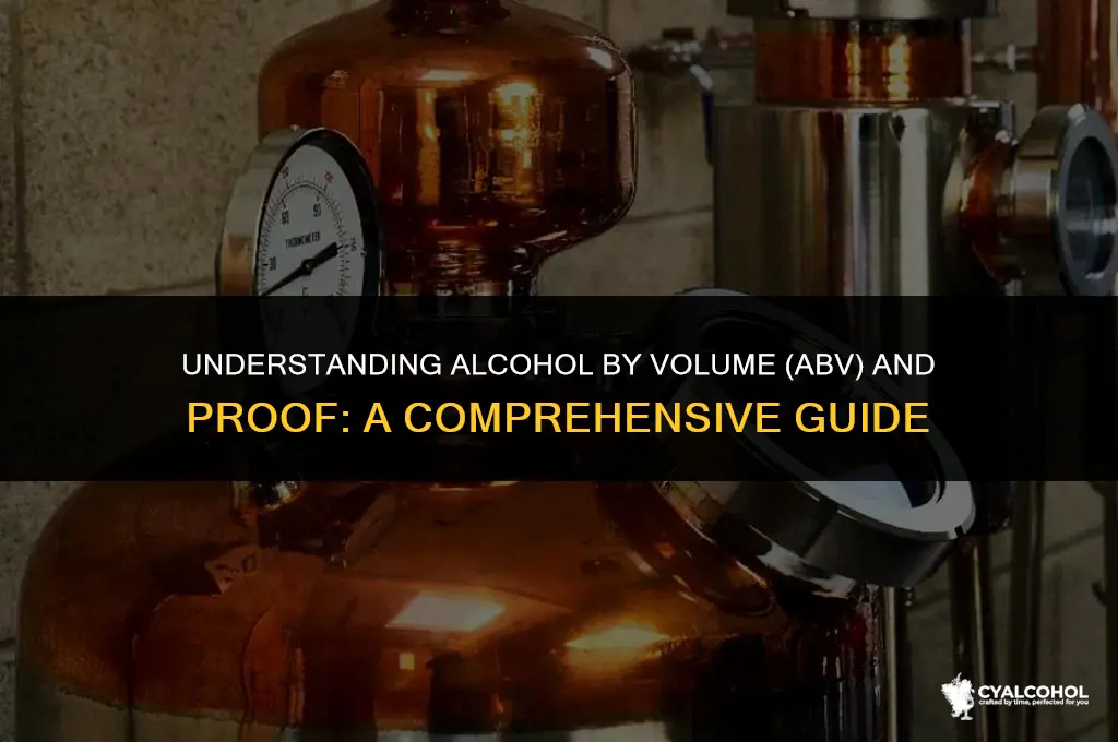 what is alcohol by volume proof