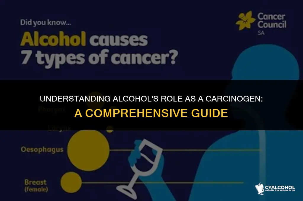 what is alcohol classified as carcinogen