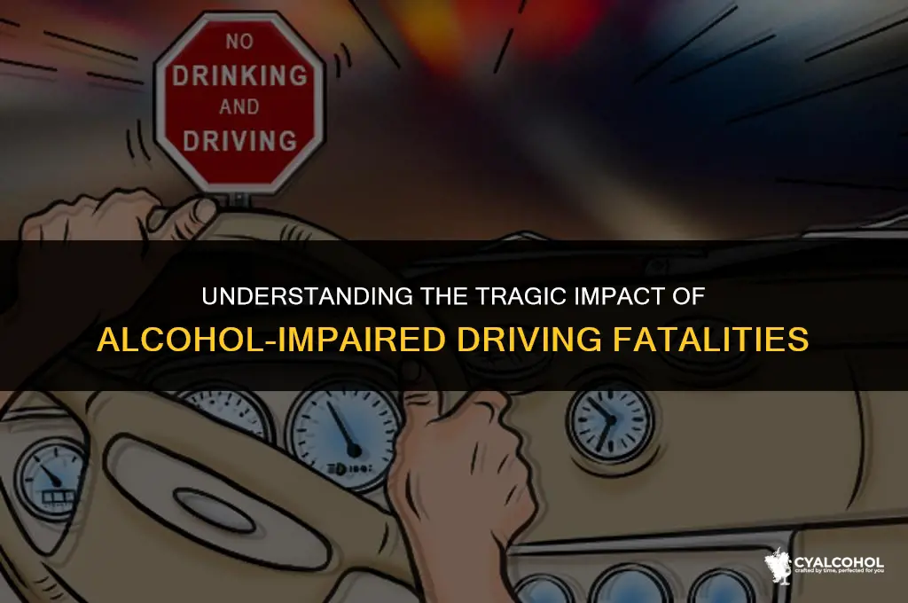 what is alcohol impaired driving deaths