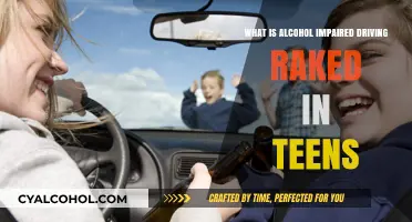 Teen Alcohol Impaired Driving: Risks, Consequences, and Prevention Strategies
