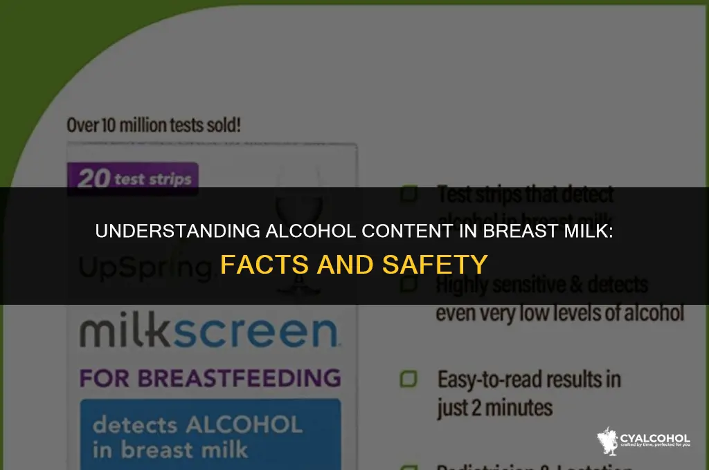 what is alcohol in breast milk