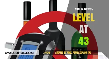 Understanding Blood Alcohol Content: What Does 0.43% Mean?