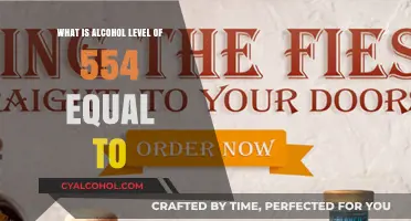 Understanding Alcohol Levels: What Does 554 Proof Really Mean?