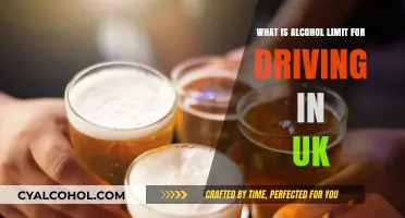 UK Drink-Driving Laws: Understanding Legal Alcohol Limits for Safe Driving