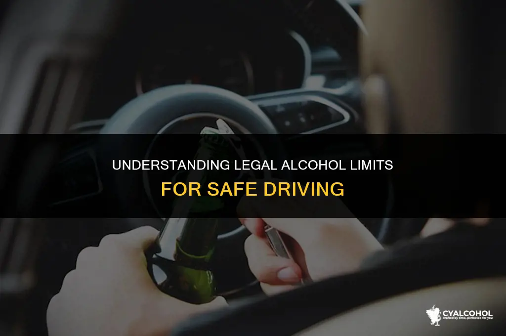what is alcohol limit for driving