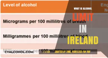 Understanding Ireland's Alcohol Limits: A Guide for Responsible Drinking