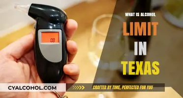 Understanding Texas Alcohol Limits: A Comprehensive Guide