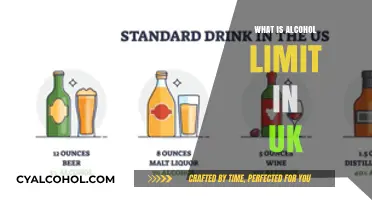 Understanding the Legal Alcohol Limits in the UK: A Comprehensive Guide