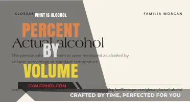 Understanding Alcohol Content: A Guide to Percent by Volume