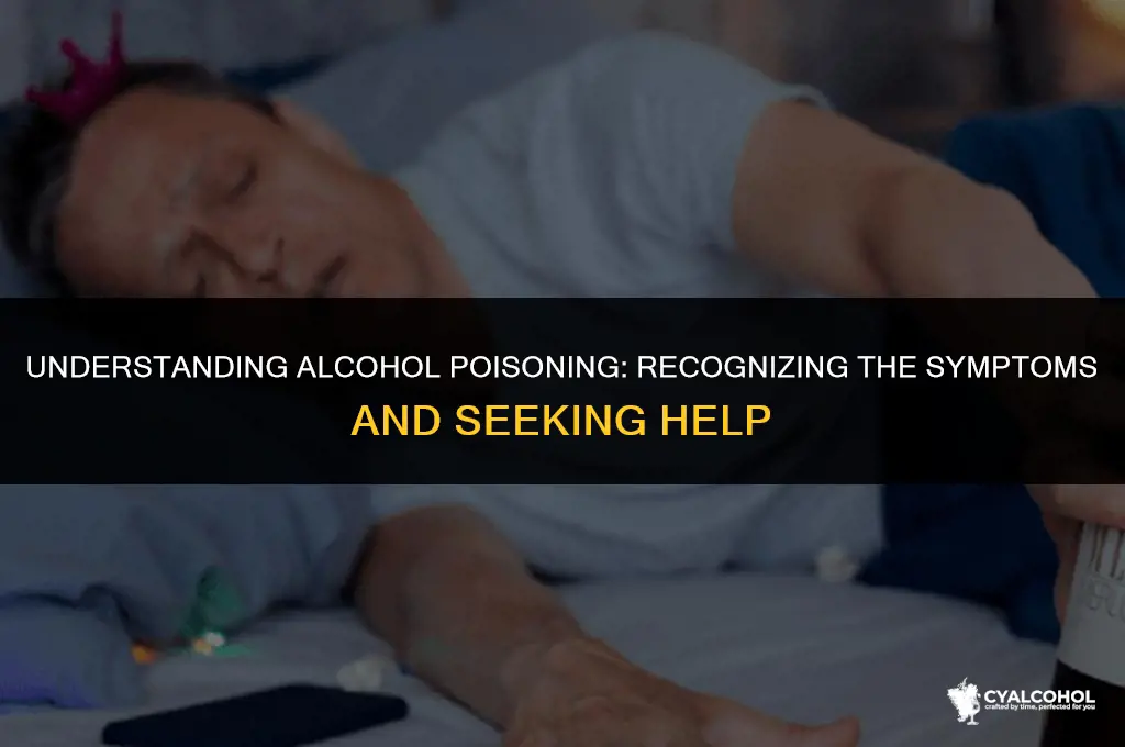 what is alcohol poisoning and symptoms