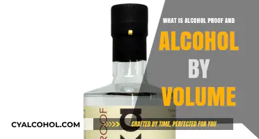 Understanding Alcohol Proof vs. ABV: A Comprehensive Guide