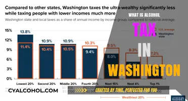 Understanding Alcohol Tax in Washington: A Comprehensive Guide