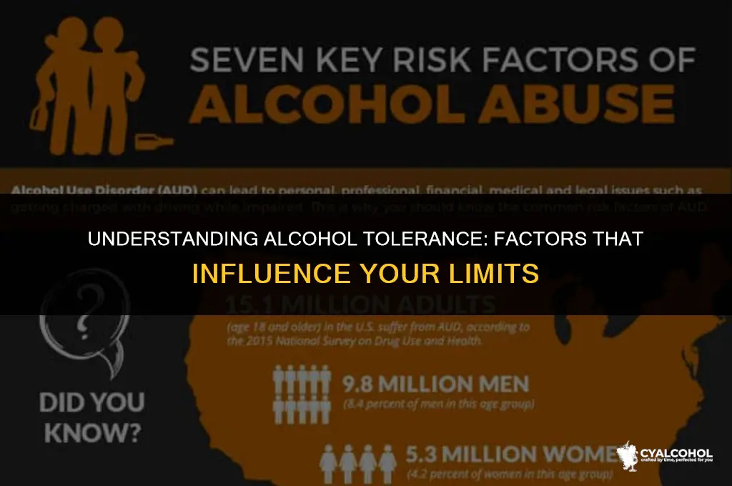 what is alcohol tolerance based on