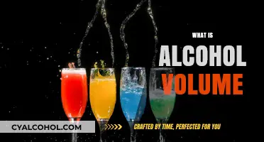 Understanding Alcohol Volume: A Guide to ABV in Beverages