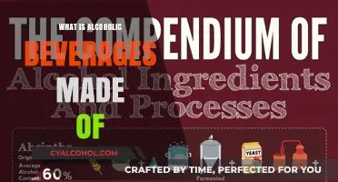 Unveiling the Ingredients: What's Really in Your Alcoholic Beverages?