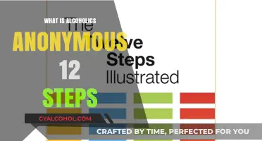 Unveiling the Path to Recovery: Alcoholics Anonymous 12 Steps Explained
