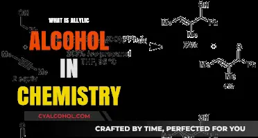Unveiling Allylic Alcohols: Structure, Properties, and Applications in Chemistry