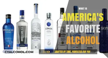 Sipping on Favorites: Unveiling America's Top Alcohol Choices