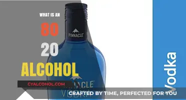 Understanding the Potency: What Is 80 Proof Alcohol?