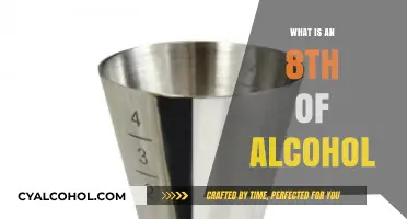 Understanding Alcohol Measurements: What Does an Eighth Really Mean?