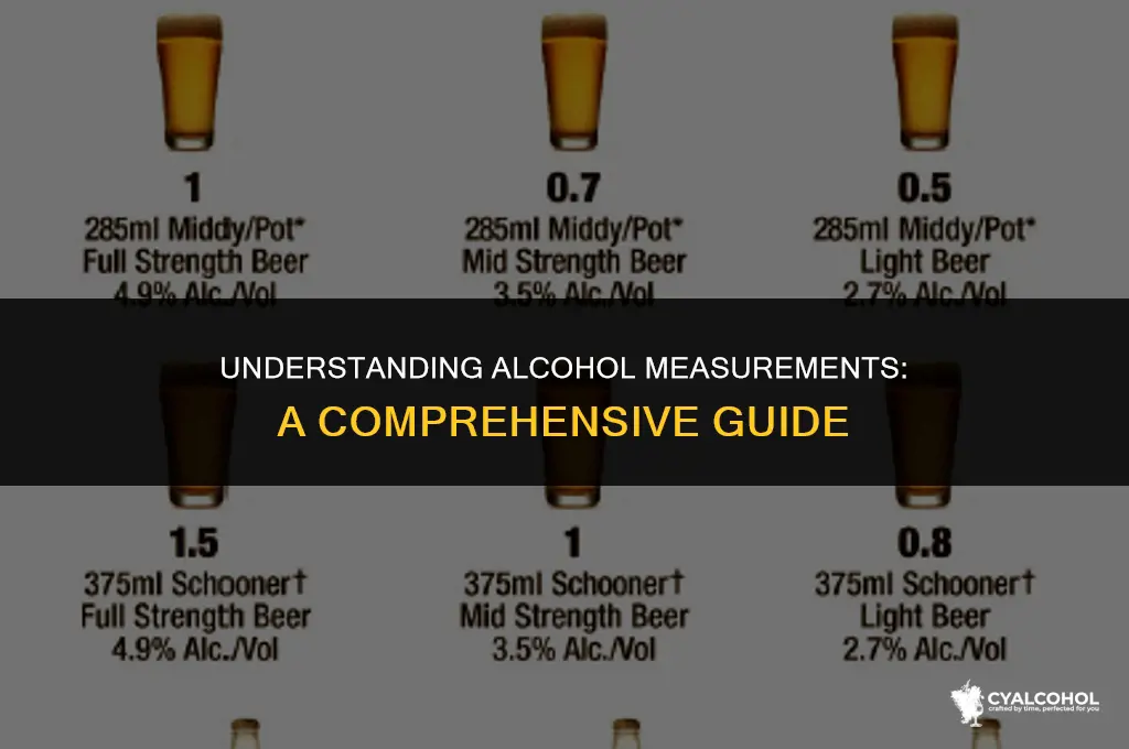 what is an alcohol measure called
