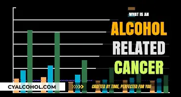 Understanding Alcohol-Related Cancer: Risks, Prevention, and Early Detection