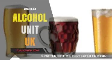 Understanding Alcohol Units in the UK: A Comprehensive Guide