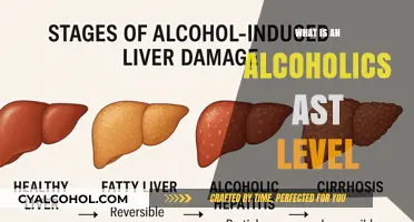 Decoding the AST: What It Means for Alcoholics